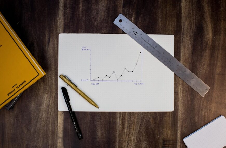 Photo Data visualization